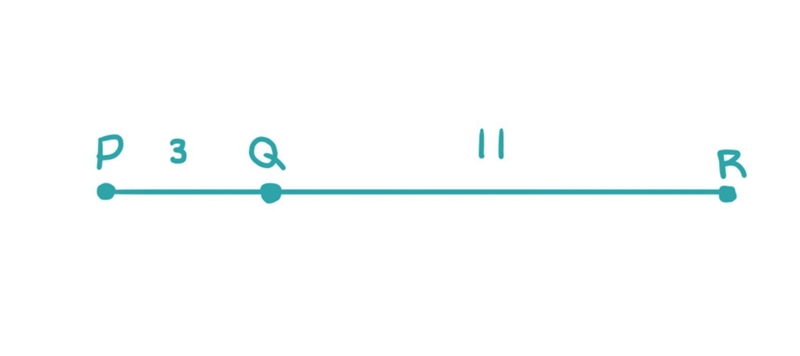 Point Q is on line segment PR. Given QR=11 and PQ=3, determine the length PR.-example-1