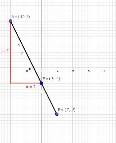 What are the coordinates of the point on the directed line segment from (-10, 3)(−10,3) to-example-2