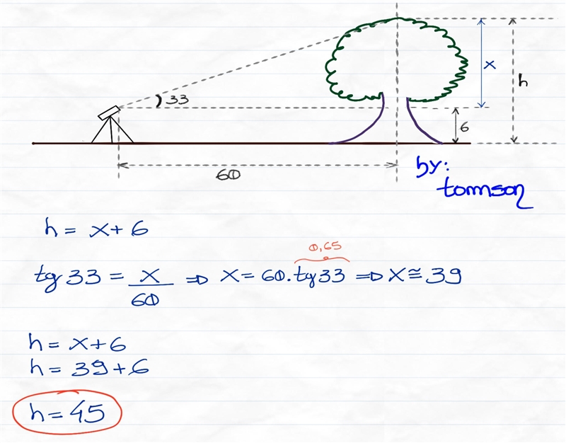 A survey devices eyepiece is 6 feet off the ground. The device is placed 60 feet from-example-1