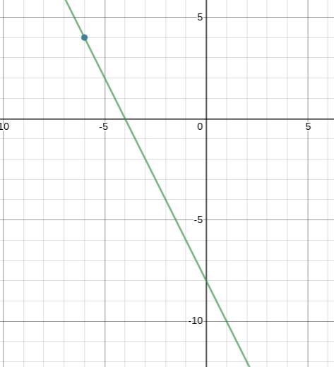 Help me with the questions 1-4, thank you! :)-example-2