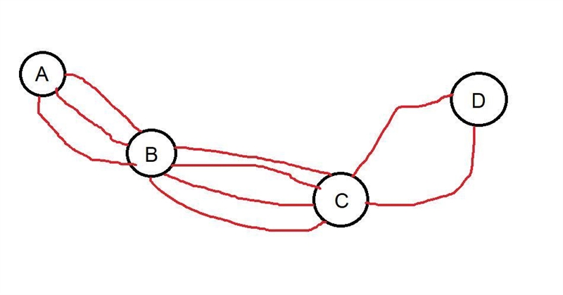 En el siguiente esquema se presentan en rojo las diferentes rutas que existen para-example-1