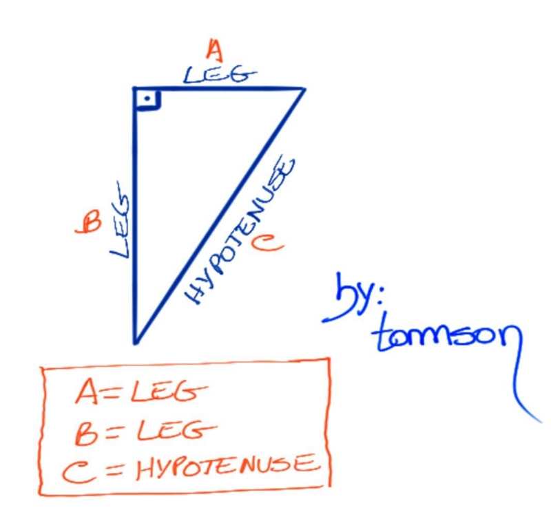 Label the parts of the triangle. O a O b O c-example-2