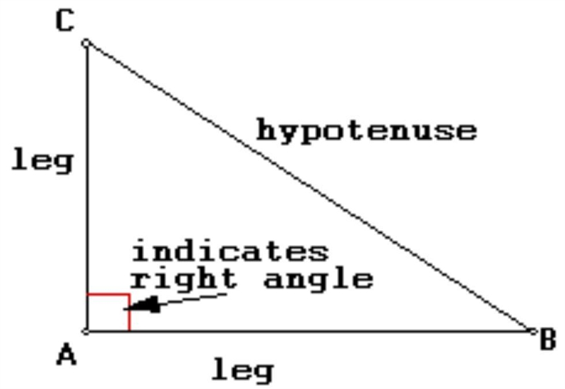 Label the parts of the triangle. O a O b O c-example-1