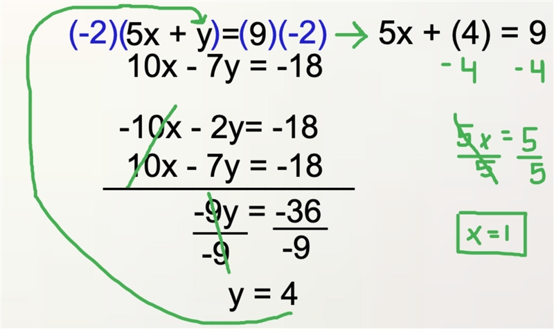 Solve elimination 5x+y=9 10x-7y=-18-example-1