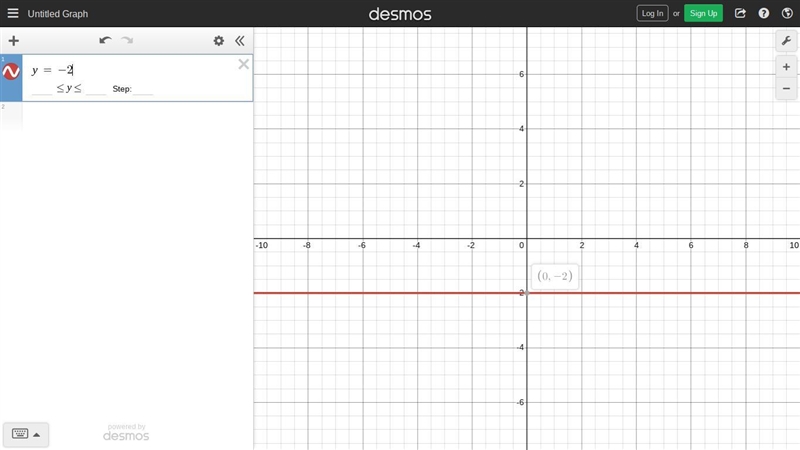 What the slope of the line y=-2-example-1