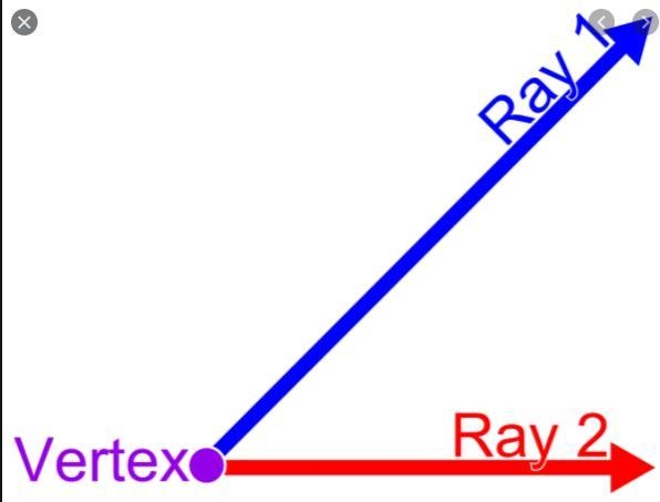 Hey im confused on angles how can someone help me-example-2