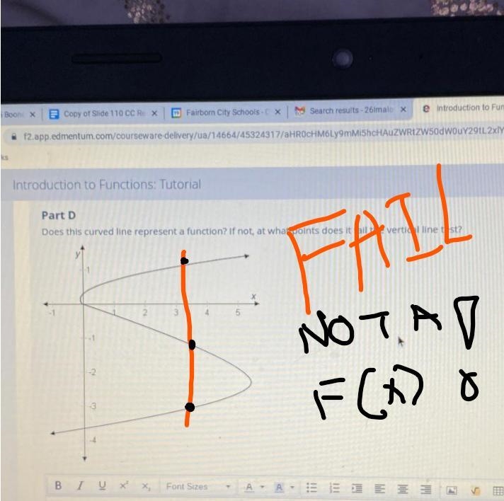 part d does this curved line represent a function? if not, at what points does it-example-1