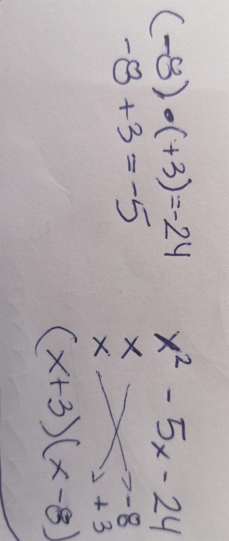 Factoring this problem: x^2 -5x -24-example-1