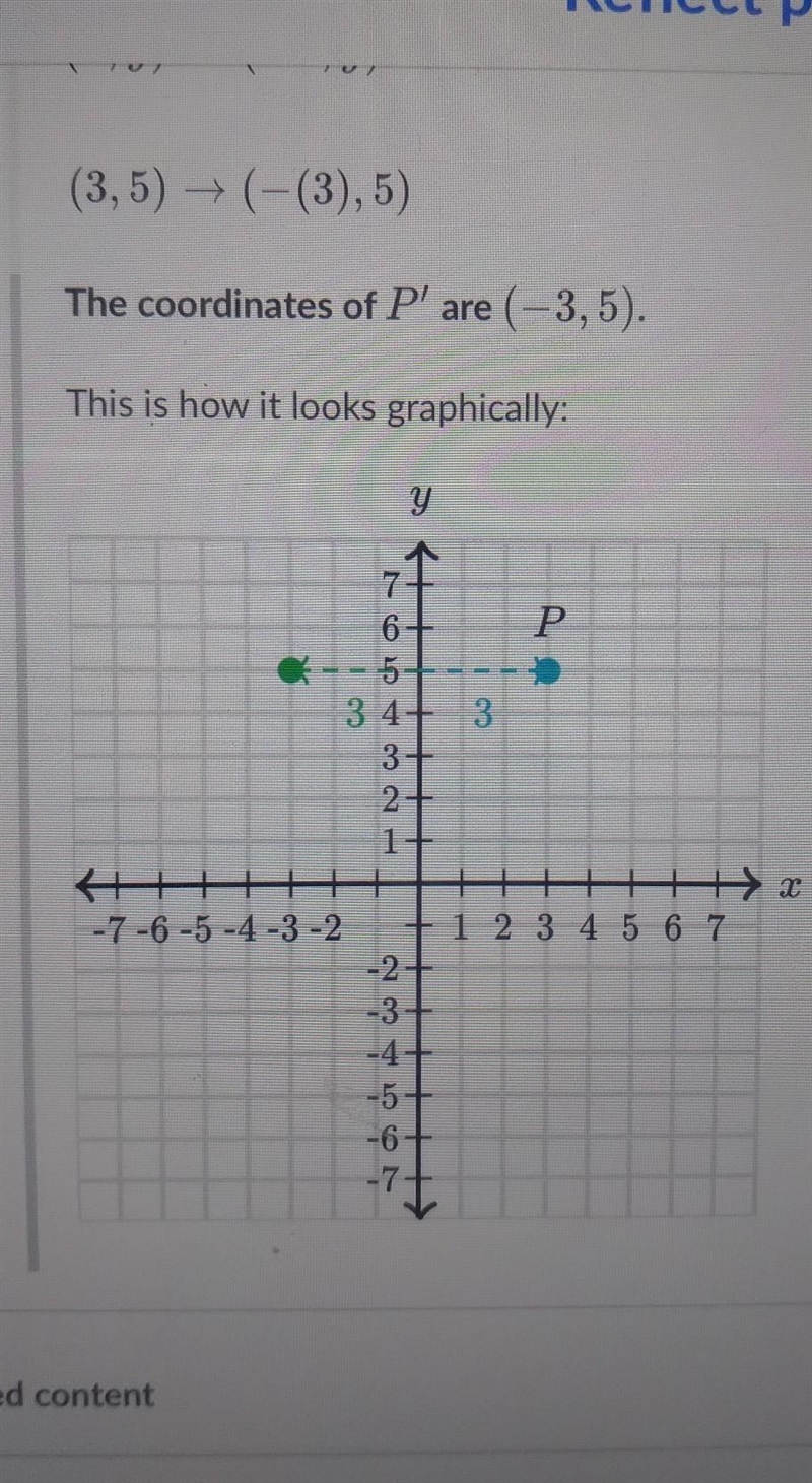 Point P' is the image of P(3, 5) under a reflection across the y-axis. What are the-example-1