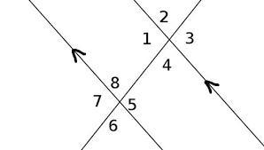 Lines x and y are parallel and are cut by the transversal b. If the measure of angle-example-1