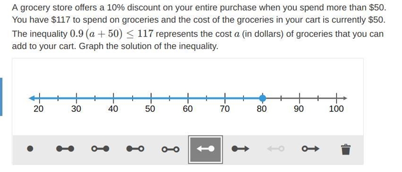 A grocery store offers a 10% discount on your entire purchase when you spend more-example-1