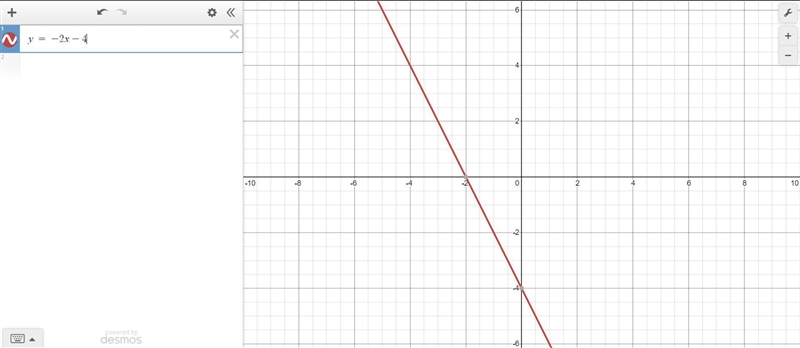 On a piece of paper graph y=-2x-4-example-1