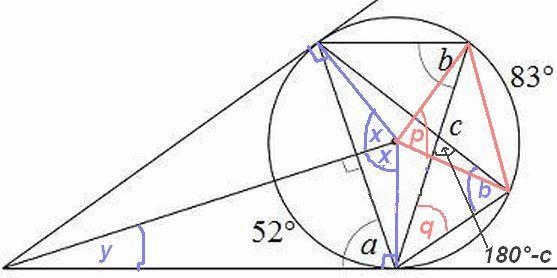 Find the value of c and a.-example-1