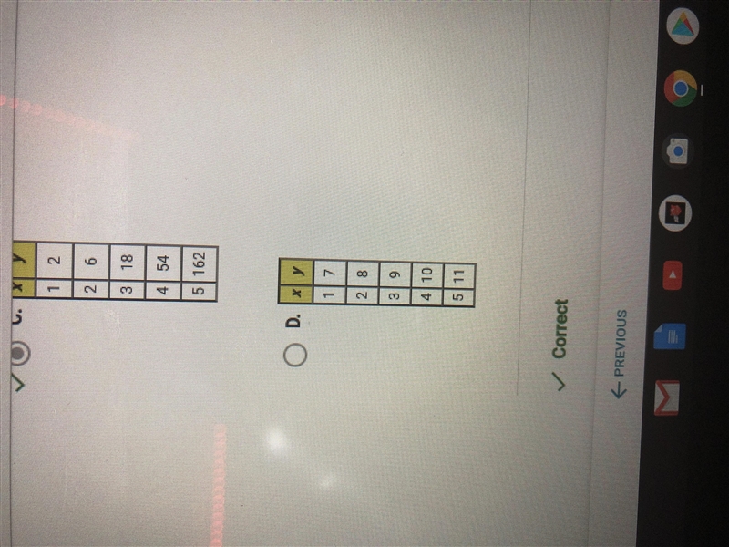 These tables of values represent continuous functions. In which table do the values-example-4