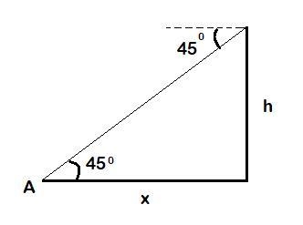 The angle of deperession of aPt A, as measured form the top of abuilding 30m tall-example-1