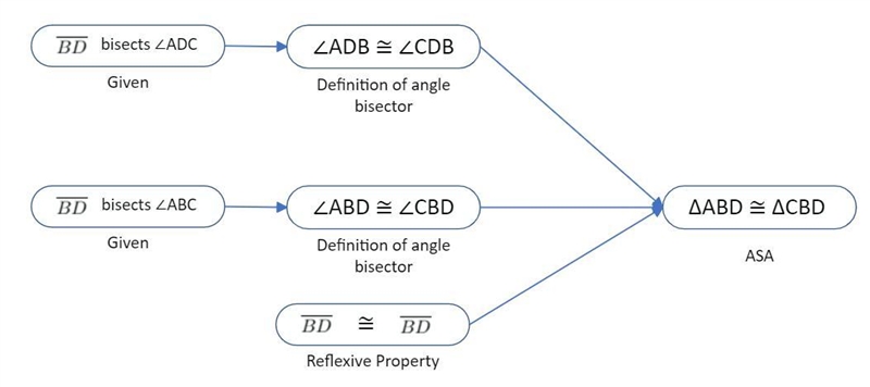 Plzzz help me with this ​-example-1