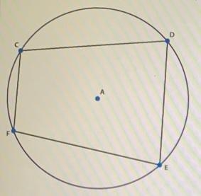 Quadrilateral CDEF is inscribed in circle A, so m arc CDE + m arc CFE= 360°. ∠CFE-example-1