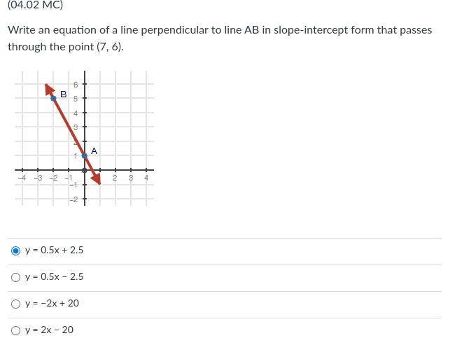 Write an equation of a line perpendicular to line AB below in slope-intercept form-example-1