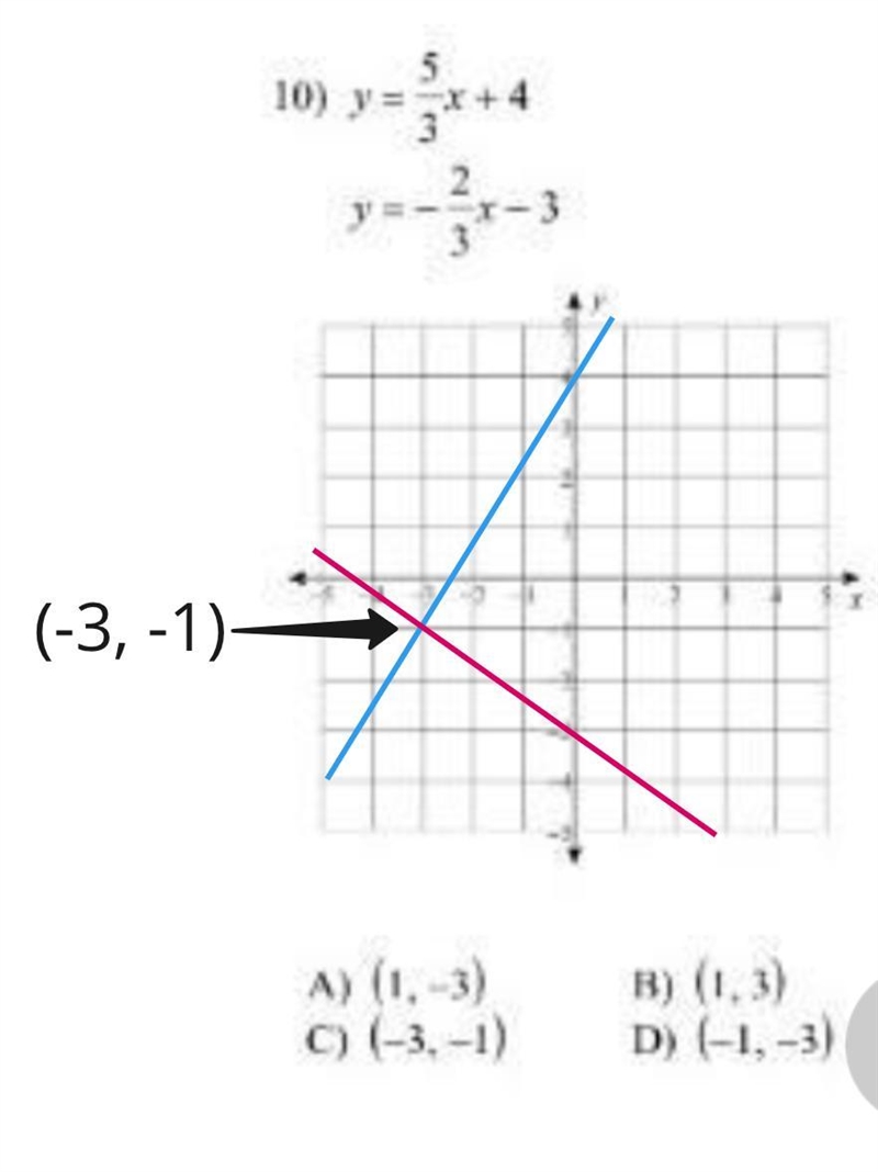 What is the correct answer? ​-example-1