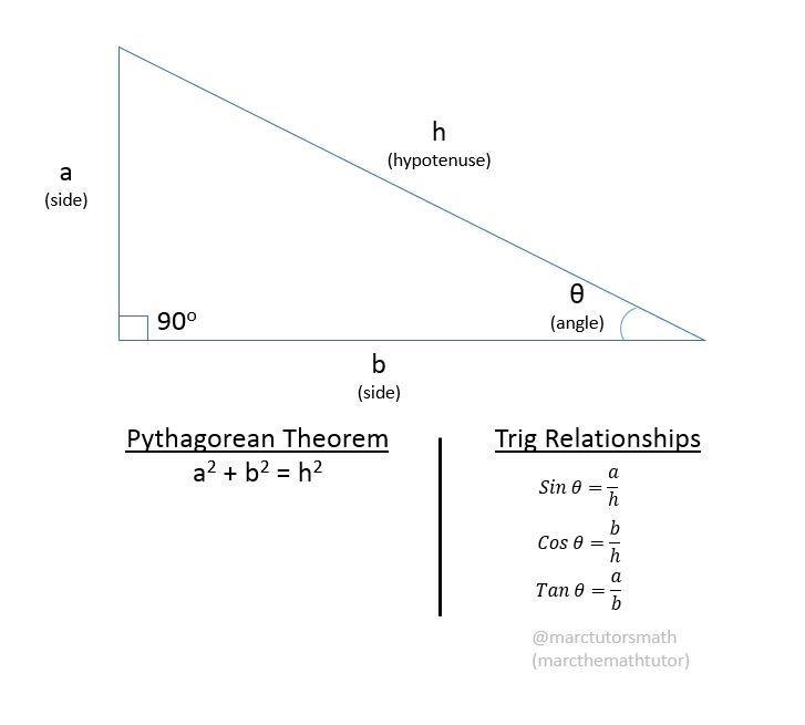 Please explain: Find the measure of angle A. a. 32 b. 57 c. 59 d. No angle exists-example-1