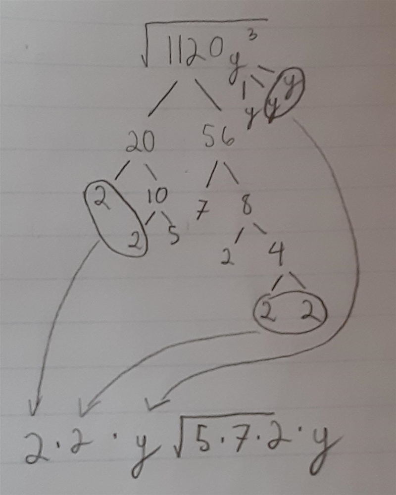 HELP PLEASE! which expressions are equivalent to square root 1,120y^3-example-1