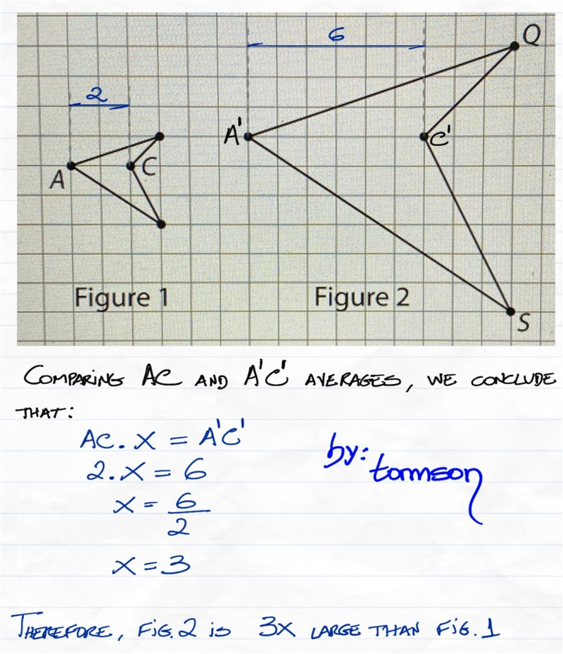 What’s the scale factor going from Figure 1 to Figure 2?-example-1