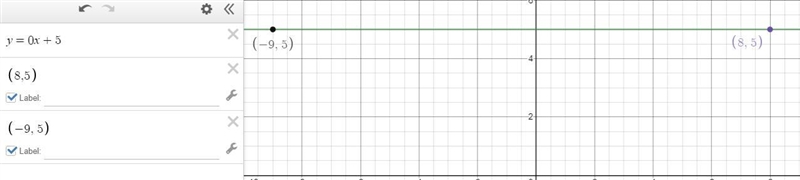 What is the slope of the line that contains the points (8,5) and (-9,5)-example-1