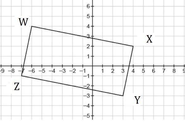 Rectangle WXYZ is shown on a coordinate plane. What is the length of side XY?-example-1