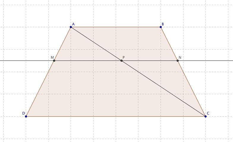 In the trapezoid ABCD ( AB ∥ CD ) point M∈ AD , so that AM:MD=3:5. Line l ∥ AB and-example-1