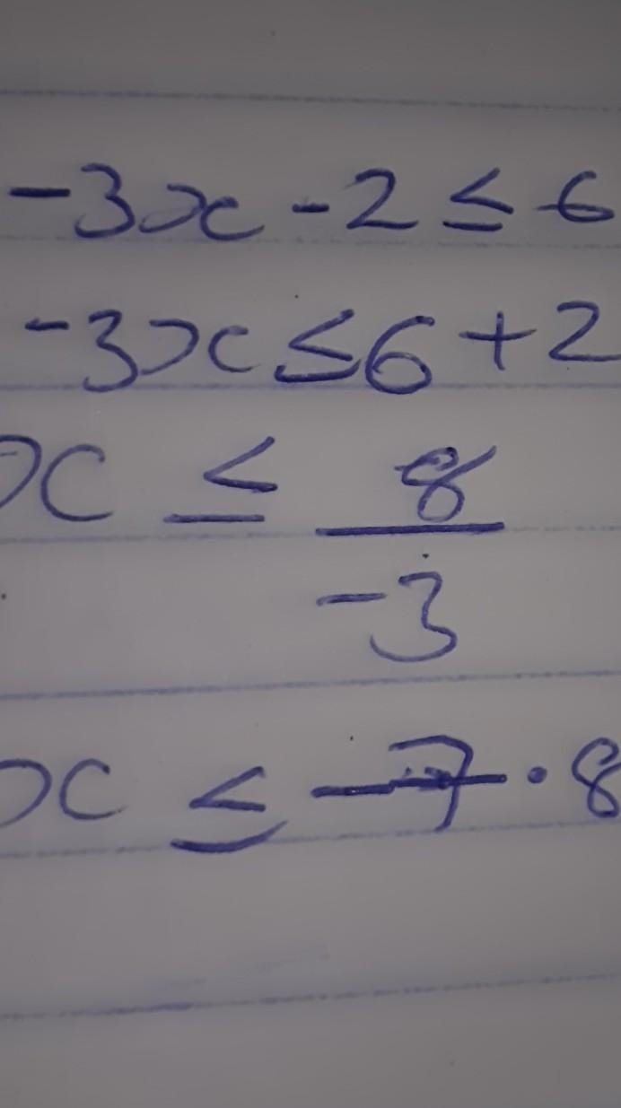 Solve the inequality, then identify the graph of the solution. -3x - 2 ≤ 6-example-1