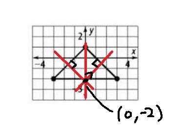 ￼find the circumcenter-example-1