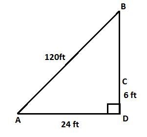 A girl is flying a kite with a 120ft string attached to the ground is flying directly-example-1