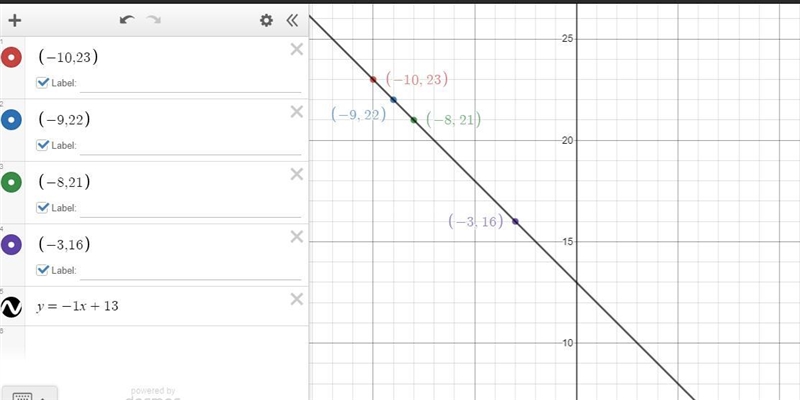 Is the correct pls help me!! I will mark you!!!-example-1