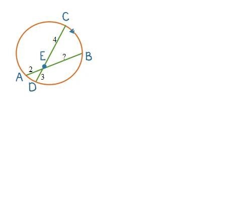 Chords AB and CD intersect inside a circle at point E. AE= 2, CE =4 , and ED =3 . Find-example-1