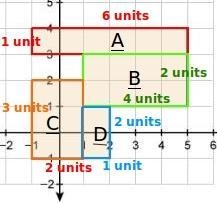 Last question I need done for my assignment!!! Help would be greatlyyyy appreciated-example-1