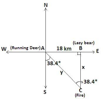 In the San Gabriel Mountains in California, lookout station Running Deer is 18 kilometers-example-1