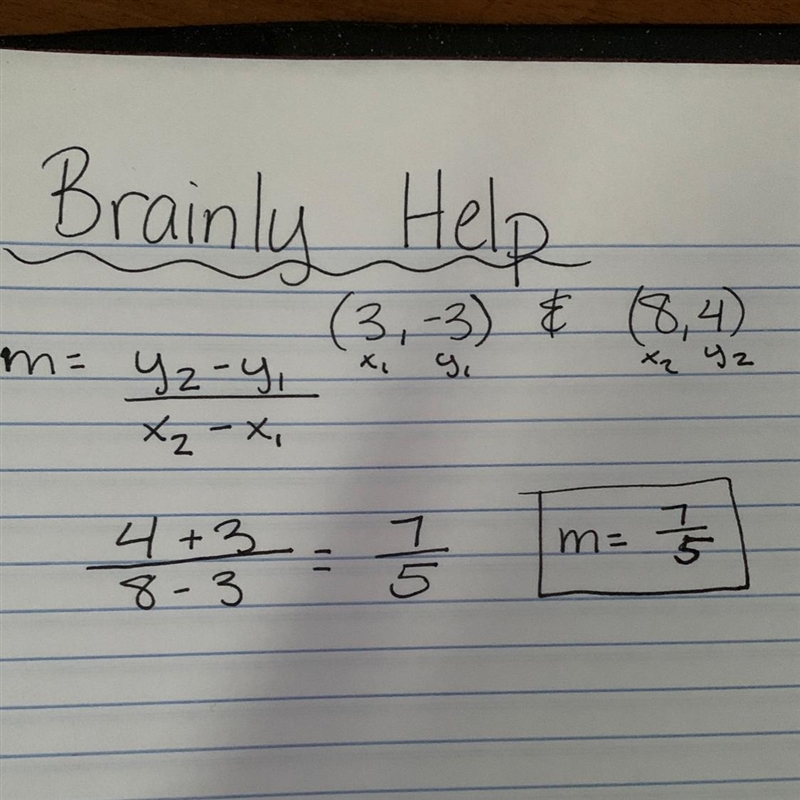 Determine the slopes from the given information A line through (3,-3) and (8,4)-example-1