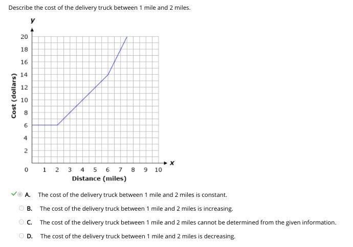 A delivery truck driver charges a fixed base price of $6 for 2 miles. After 2 miles-example-1