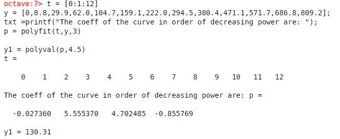 To measure the takeoff performance of an airplane, the horizontal position of the-example-1