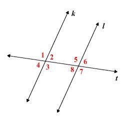 Given that r||s and q is a transversal, we know that by the [________]. corresponding-example-1