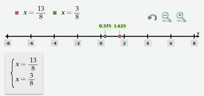 Graph each number on a number line. Write an inequality that is true for the numbers-example-1