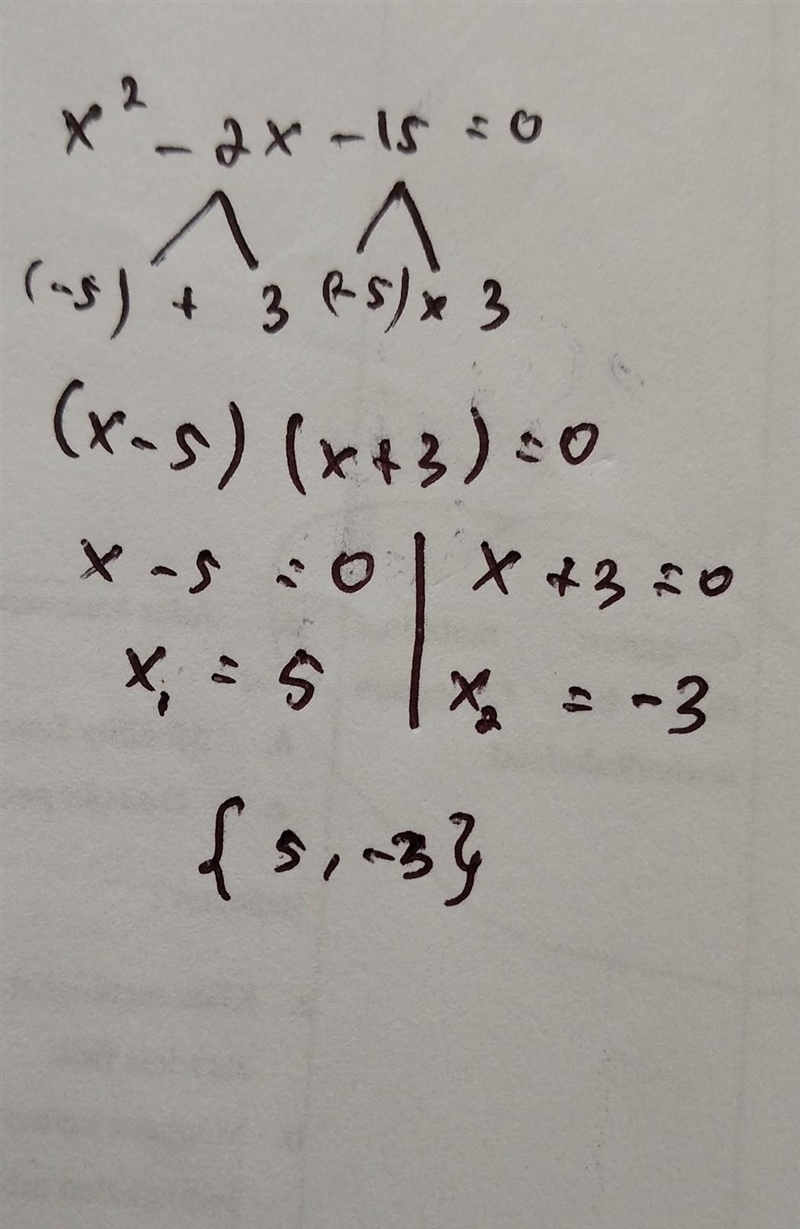 Solve by completing the square. X^2-2x-15=0 (help)-example-1