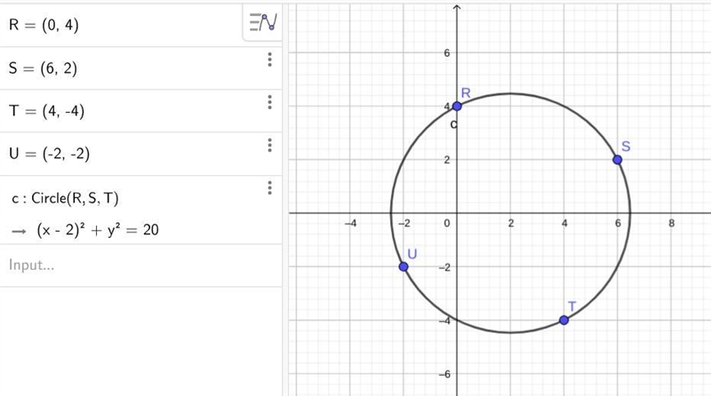 Help me pls Square RSTU is inscribed in circle P. Given the coordinates for the vertices-example-1