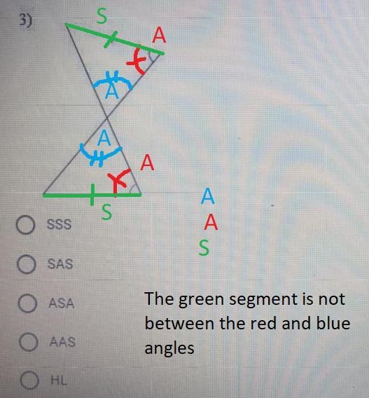 The triangles in the picture are congruent by which method.-example-1