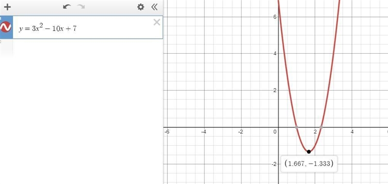 Find the value of x for which the graph of y = 3x² – 10x + 7 achieves its minimum-example-1