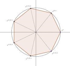 Can you help me find all the seventh roots of unity? what do they look like graphed-example-1