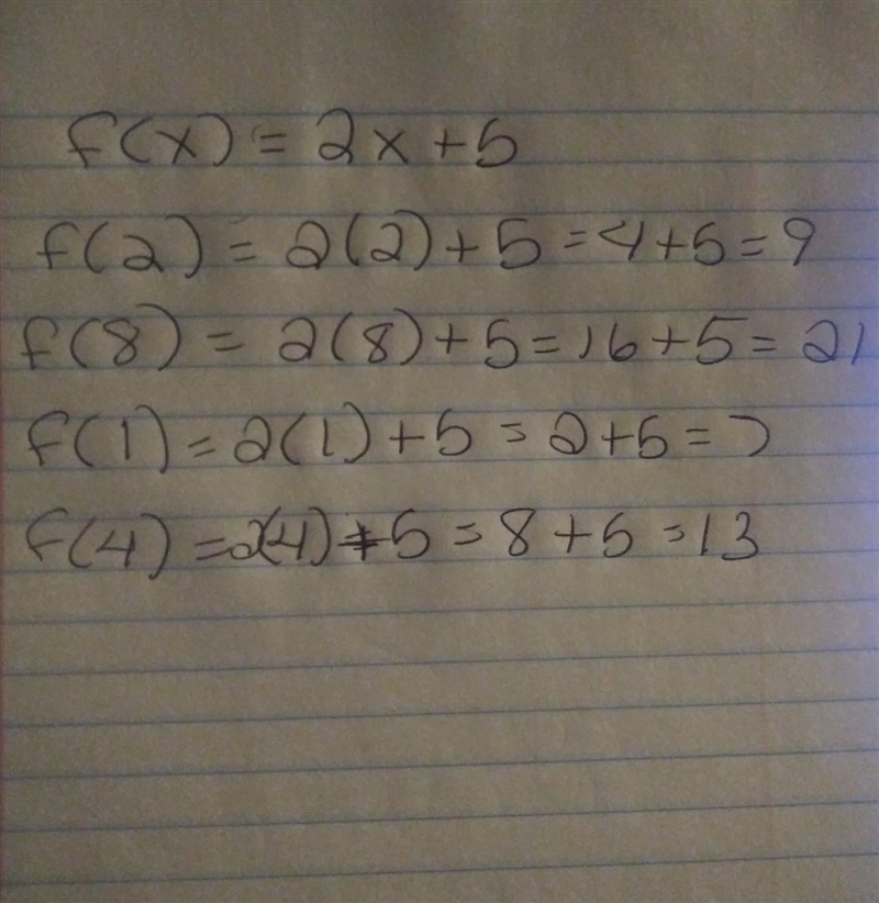 If f(x) = 2x+5 and the domain off is { 2,8,1:4}, what is the range of f (x)?-example-1