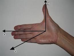 1) What type of slope is shown? * negative positive-example-1