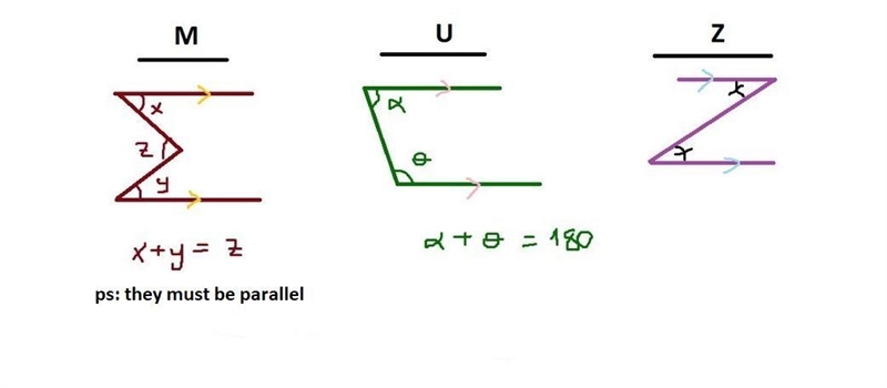 Find the value of x. Then find the measure of each angle.​-example-1