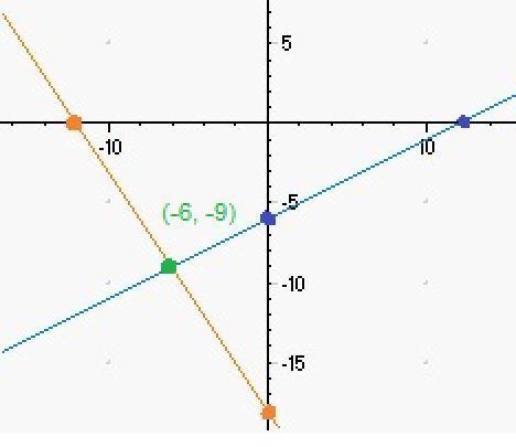 HELP ME PLEASE PLEASE-example-1